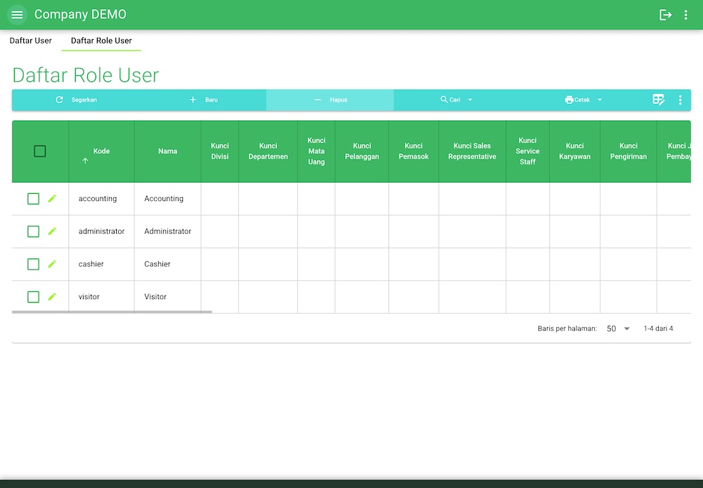 daftar role user (List)